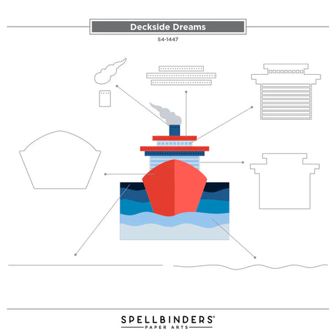Spellbinders - Deckside Dreams (La Dolce Vita Collections) Dies