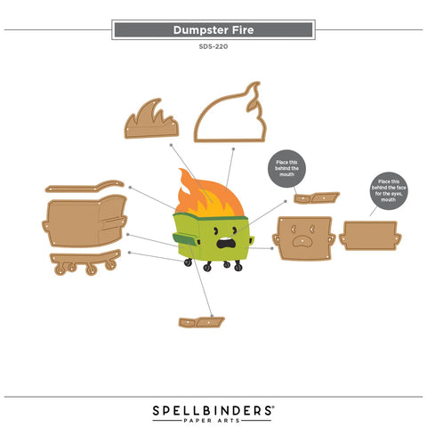 Spellbinders - Dumpster Fire Stamp & Die Set